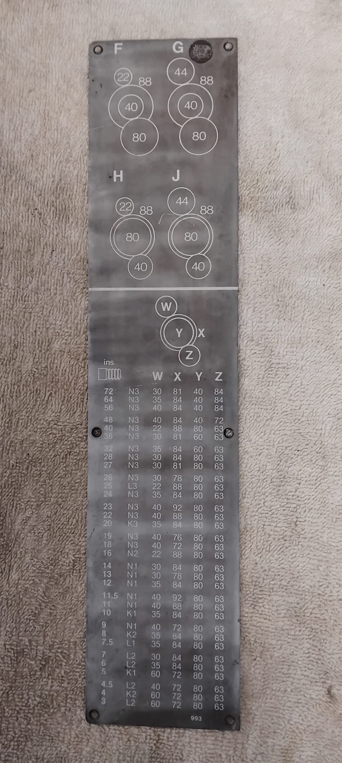 Harrison M250 Screw cutting chart plate.